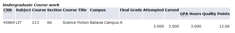 Semester grades